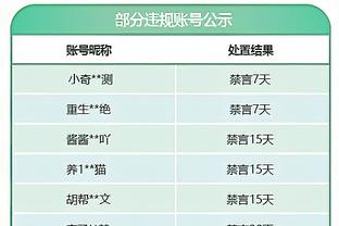 国米官方祝索默35岁生日快乐，本赛季20次出场13次零封